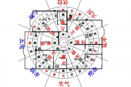 金牛座男生的特点，稳健、执着与浪漫的交融