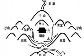 金牛座近期运势揭秘，财运亨通、爱情甜蜜的时刻来临