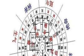 八字合婚，命运交织中的浪漫探索——免费算命，解读你的姻缘密码