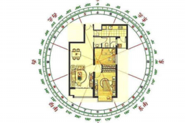 11月最佳开业吉日，为您的事业开启成功之门