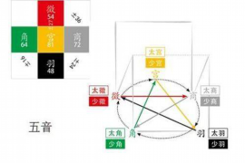 提车吉日，选择合适的日子迎接新座驾