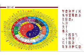 探索命运交织，八字合婚的奥秘与重要性