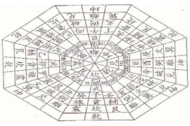 情感分析，自媒体时代下的情感表达与价值探索