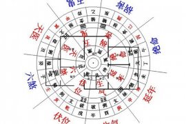 生辰八字算命，婚姻之谜，如何解读？