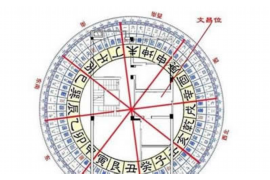 金牛座容易爱上的人类型分析