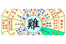 狮子座的幸运色与数字——光与影的交错之谜