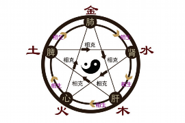 双子座的幸运数字揭秘，探寻数字背后的奥秘