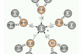 情感婚姻咨询热线，为爱与家庭提供专业指引