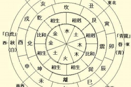 如何给孩子起一个寓意深远且独特好听的名字？