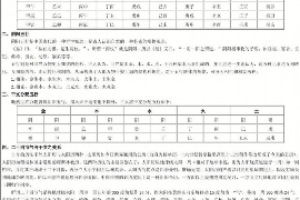 射手座男，热情如火的性格特点全解析