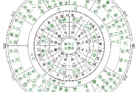 穿越时空之门，老黄历出行吉日查询指南