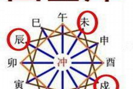 生辰八字怎么查，一文掌握查询方法与重要性